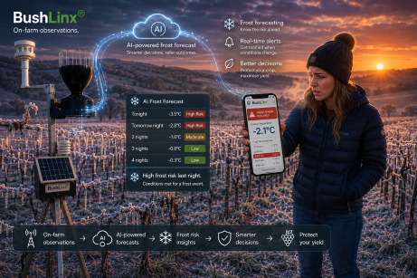 BushLinx frost use case